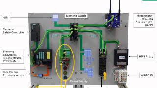 PROFINET Intro  Using IOmp4 [upl. by Eyahs]