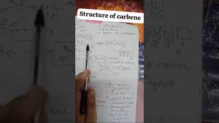 structure of carbene BSC [upl. by Angle]