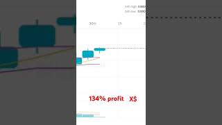 X crypto profit for all xempirenewupdate crypto profit money trading freecash memecoin X [upl. by Lawrence]