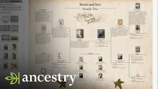 Creating a MyCanvas Poster  5Minute Find  Ancestry [upl. by Ciprian592]