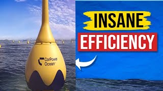 CorPower Ocean Wave Energy Converters  CorPower vs Traditional Energy Sources [upl. by Korry]