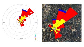 Wind Rose Diagram Using AERMET VIEW [upl. by Kath]