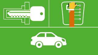 Understanding Your Keyless Ignition [upl. by Tedi]