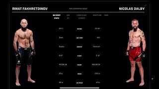 Rinat Fakhretdinov vs Nicholas Dalby Prediction UFCSaudiArabia [upl. by Avehsile]