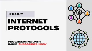 Internet Protocols  HTTP HTTPS FTP SMTP POP3 IMAP TCP UDP DNS  Programming With Rakib [upl. by Nauaj]