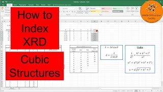 How to Index Xray Diffraction Peaks and Determine Lattice Parameter with Excel  Cubic [upl. by Eeryk674]