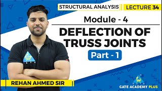 Lecture 34  Module 4  Deflection of Truss Joints Part  1  Structural Analysis [upl. by Leihcim]