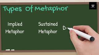 What is a Metaphor and its type [upl. by Aisetra]