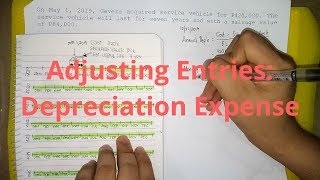 Basic Accounting  Accounting Cycle  Step 5 Adjusting Entries  Deferrals Part 4  Depreciation [upl. by Upshaw]