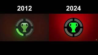 Game Theory Intro Comparison 2012 VS 2024 [upl. by Terrence]