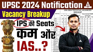 UPSC Notification 2024 Vacancy Breakup  IAS IPS amp IFS Seats  UPSC Vacancies By Siddharth Bhaiya [upl. by Elrebma]