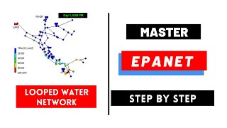 EPANET Tutorial  How to design a Looped Water Supply Network with EPANET Software [upl. by Helsa335]