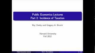 Topic 2 Tax Incidence Part 1  Economics 2450A Public Economics [upl. by Bresee]