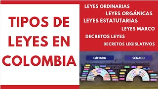 ¿Que es una Ley en Colombia Clases de leyes [upl. by Orv]