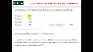 07 Contabilización de los deterioros [upl. by Oiznun]