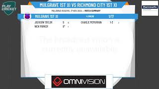 Mulgrave 1st XI v Richmond City 1st XI [upl. by Seaden]