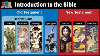 Introduction to the Bible Full Series [upl. by Marsh]