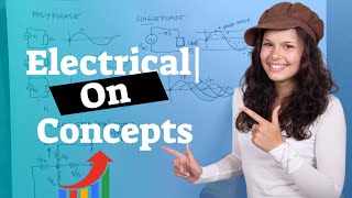 Electrical Concept of POLYPHASE system [upl. by Neryt]