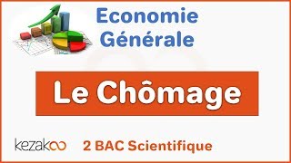 Economie Générale 2 BAC  Le chômage [upl. by Marcellus415]