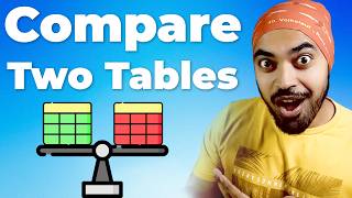 Compare Two Tables Using DAX  Power BI Case Study [upl. by Aihsatsan798]