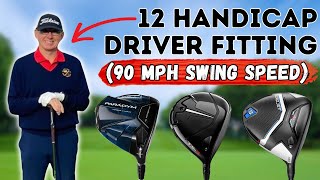 quotNOT WHAT I EXPECTED AT ALLquot  12 Handicap Driver Fitting with a Funky Result [upl. by Aeki52]