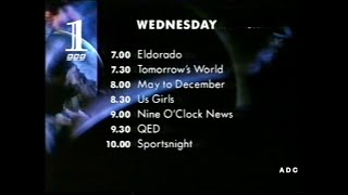 BBC1 link announcer Malcolm Eynon trailer menu weather PIF amp closedown 9th March 1993 [upl. by Elgar]