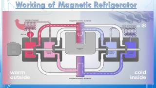 Magnetic Refrigeration A Seminar Video [upl. by Glenden]