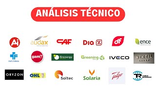 Análisis técnico semanal 18 VALORES del mercado continuo español 📈 [upl. by Nyvar]