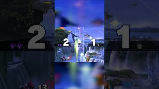 Dont Mash Like This Captain Falcon [upl. by Elfreda]