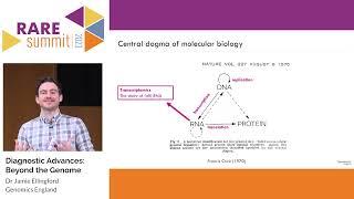 Diagnostic Advances Beyond the Genome [upl. by Perusse]