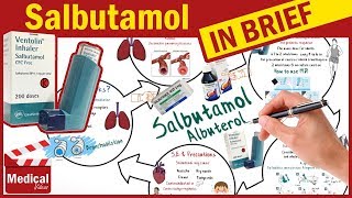 Salbutamol  Ventolin  What Is Salbutamol Used For  amp How To Use Metered Dose Inhaler  MDI [upl. by Karlotta]