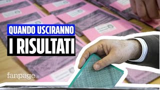 Elezioni 25 settembre quando arrivano affluenza exit poll e risultati [upl. by Aneloaup]