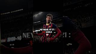 Neymar stats at 21 😳 shortsvideo viral funny trending [upl. by Market]