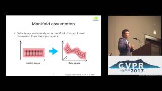 Tutorial  Theory and Application of Generative Adversarial Network [upl. by Milman]