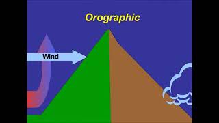 Orographic Precipitation Explained [upl. by Aiuqram]