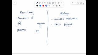 Cochlear vs retrocochlear hearing loss NEET PG INICET  ENT lecture [upl. by Martinez]