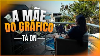 🔥LIVE OPÇÕES BINÁRIAS  OPERANDO AO VIVO COM A MÃE DO GRÁFICO 🔥 [upl. by Ablasor]