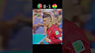 🇵🇹Portugal vs 🇬🇭Ghana 2014 Fifa World Cup 🏆 [upl. by Eimirej]