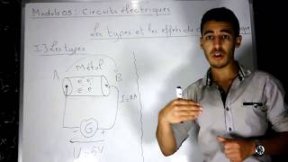 11 Module 03  Circuits électriques  Les types et les effets du courant électrique  PART 1 [upl. by Lesiram663]