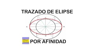 Trazado de la elipse por afinidad [upl. by Nylqcaj762]