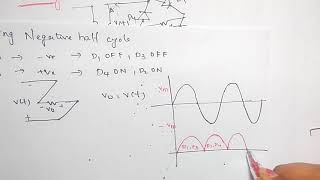 full wave rectifier  bridge rectifier [upl. by Nohsav]