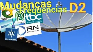 📡Quem Usa Antena Parabolica Fique Ligado [upl. by Seiden]