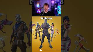 END of Exclusive Skins in Fortnite [upl. by Seedman]