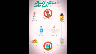 حلول مشكلة الأمساك في الكيتو دايت رجيم لوكارب diet [upl. by Eciened]