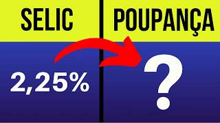 Como calcular a taxa rendimento mensal da poupança  PASSO A PASSO [upl. by Nuahc386]