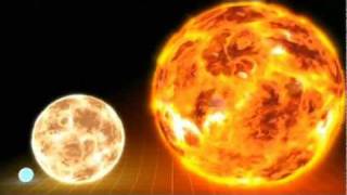 Estrellas a escala VY Canis Majoris VS Sol [upl. by Anitteb547]