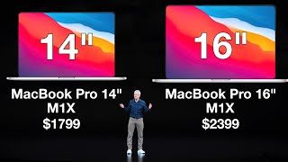 MacBook Pro 14quot and 16quot Coming THIS Year with BIG Upgrades [upl. by Skees423]