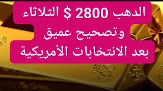 الدهب الثلاثاء الموافق 5112024 إلى قمة جديدة صعود كبير الى 2800 ثم تتوالى المفاجأت ،تابع معنا [upl. by Archibald936]