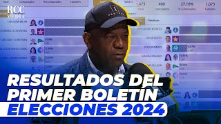 Resultados del primer boletín de las Elecciones Municipales 2024 [upl. by Norford]