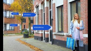 Uitleg over WOZ gemeente HeezeLeende [upl. by Haldane383]